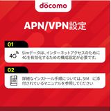 �ǡ������ࡡDocomo5GB/�� x 12����ʬ