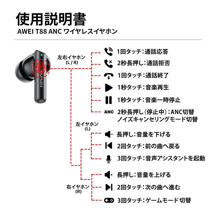 AWEI T88 ANC �磻��쥹����ۥ�