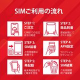 �ǡ������ࡡDocomo5GB/�� x 12����ʬ