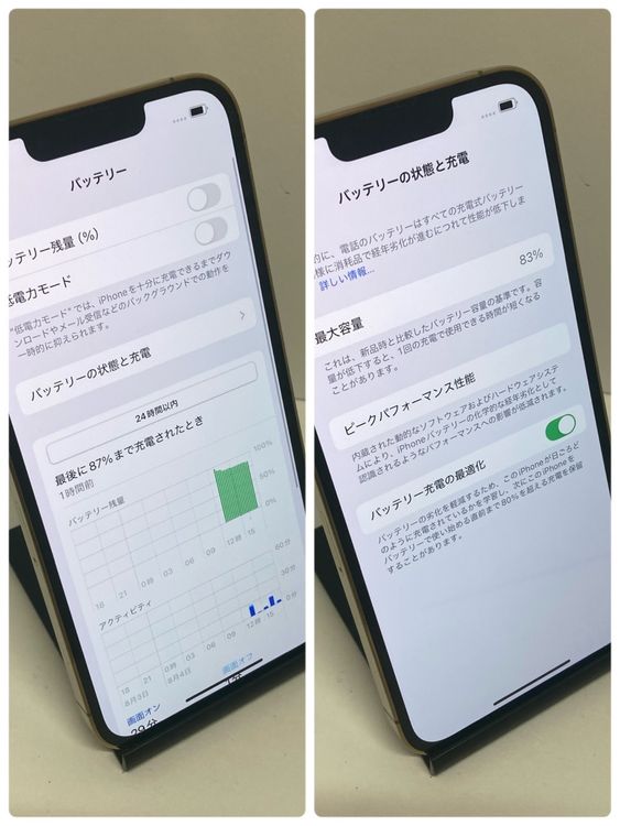 ��iPhone 13Pro 128GB SIM�ե꡼�����񥹥ԡ���ȯ����6671