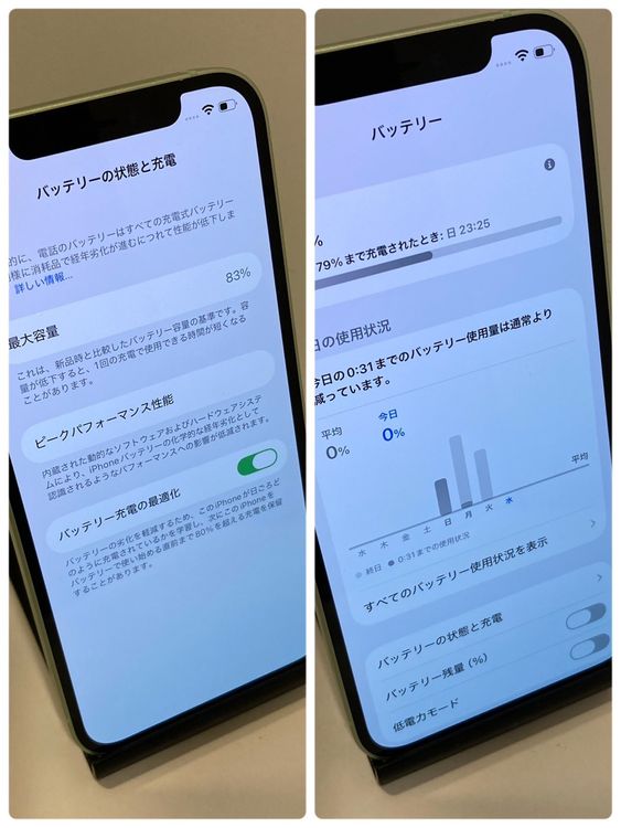 ��Х�����iPhone 12 ����83% 128GB  �����񥹥ԡ���ȯ����7683