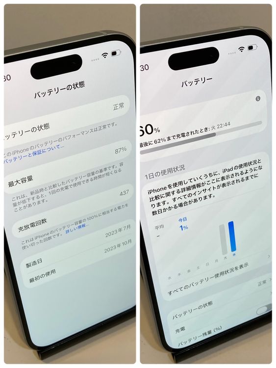 ��Х�����iPhone 15 ����87% 256GB APPLE�� �����񥹥ԡ���ȯ��