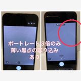 ��Х�����iPhone 13ProMax 256GB ��ŷ��Х�����SIM�ե꡼ ���������