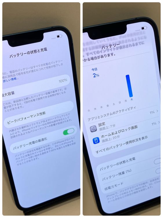 ��Х�����iPhone 13 128GB ����100% SIM�ե꡼ ������ȯ����0040